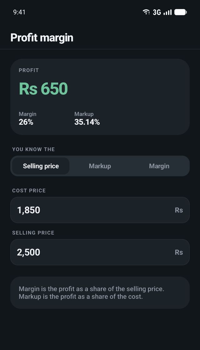 Profit Calculator: Know your profit margin