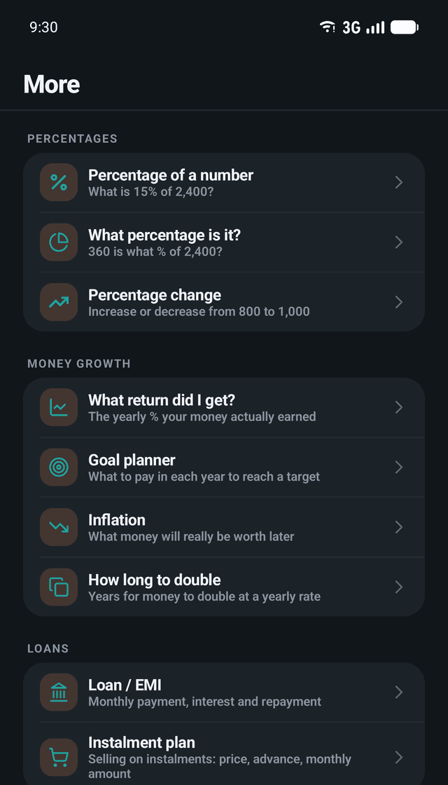 Profit Calculator: 17 calculators in one app