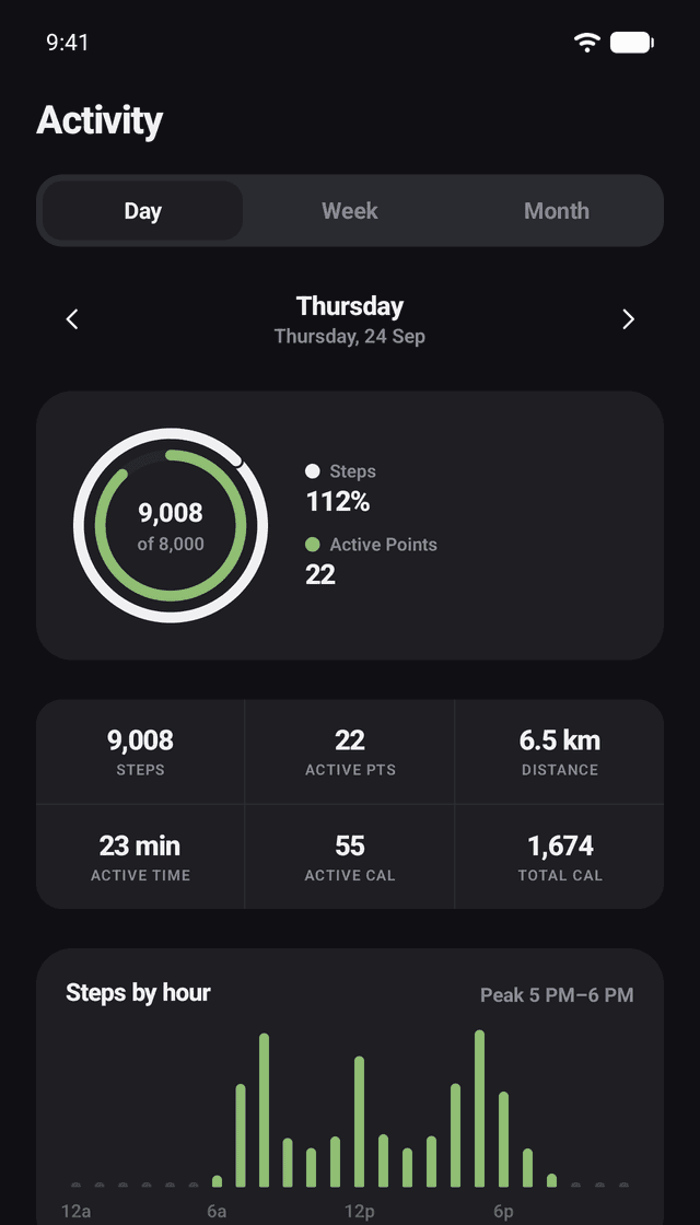 TrueSteps Solo: Every hour of your day
