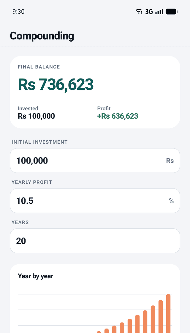 Profit Calculator screenshot