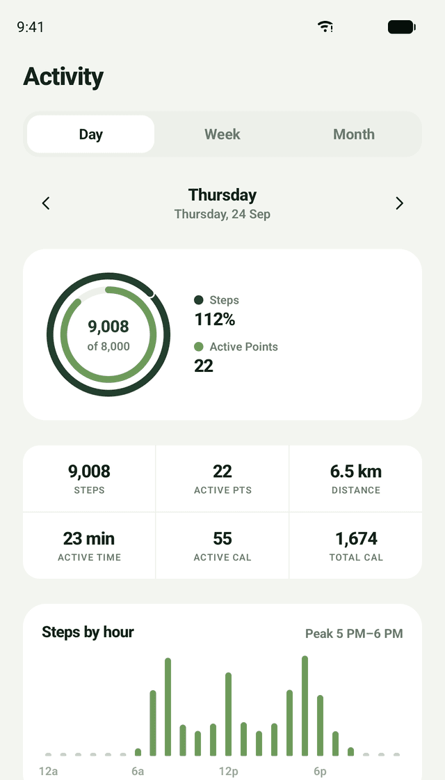 TrueSteps Solo: Every hour of your day